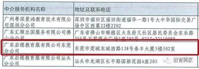 家長(zhǎng)留心了！東莞僅5家機(jī)構(gòu)具備自費(fèi)出國(guó)留學(xué)服務(wù)資質(zhì)