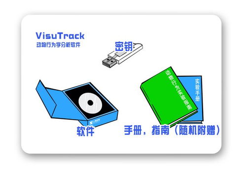 VisuTrack 專為動物行為實驗開發(fā)的先進(jìn)分析工具，上海軟件開發(fā)的典范