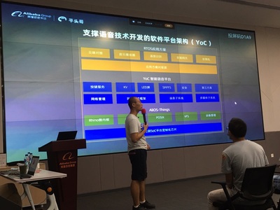 阿里云開發(fā)者上海ACE同城會攜手平頭哥，共話語音技術(shù)新機(jī)遇與上海軟件開發(fā)新生態(tài)